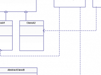 UML Diagram online